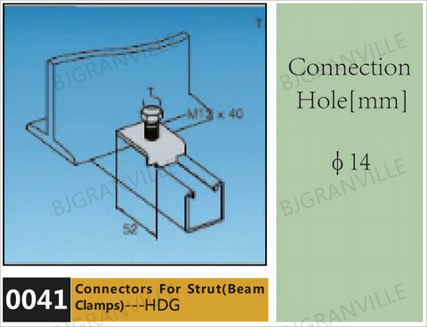 Connectors For Strut(Beam Clamps)